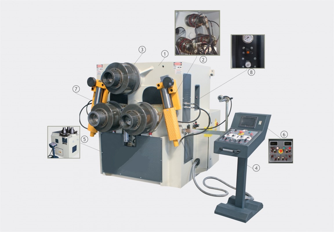 ماكينات درفلة المواسير